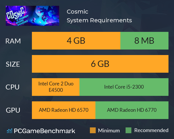 Cosmic System Requirements PC Graph - Can I Run Cosmic