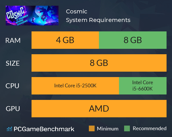 Cosmic System Requirements PC Graph - Can I Run Cosmic Cosmic System Requirements PC Graph - Can I Run Cosmic