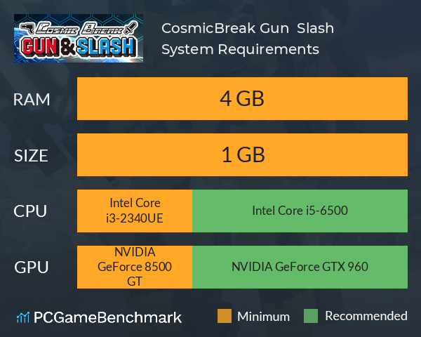 CosmicBreak Gun & Slash System Requirements PC Graph - Can I Run CosmicBreak Gun & Slash CosmicBreak Gun & Slash System Requirements PC Graph - Can I Run CosmicBreak Gun & Slash