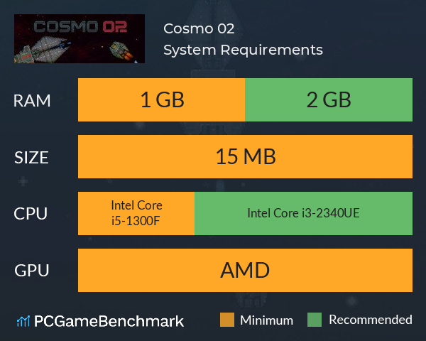 Cosmo 02 System Requirements PC Graph - Can I Run Cosmo 02 Cosmo 02 System Requirements PC Graph - Can I Run Cosmo 02