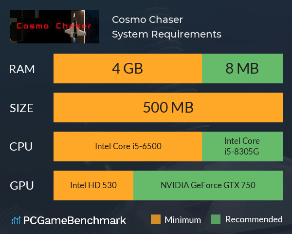 Cosmo Chaser System Requirements PC Graph - Can I Run Cosmo Chaser Cosmo Chaser System Requirements PC Graph - Can I Run Cosmo Chaser