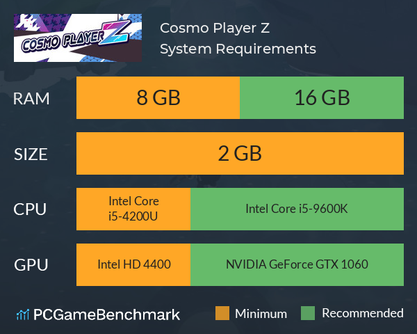 Cosmo Player Z System Requirements PC Graph - Can I Run Cosmo Player Z Cosmo Player Z System Requirements PC Graph - Can I Run Cosmo Player Z