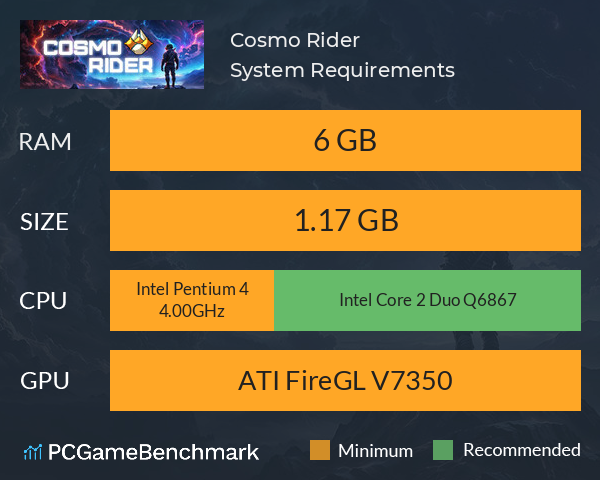 Cosmo Rider System Requirements PC Graph - Can I Run Cosmo Rider Cosmo Rider System Requirements PC Graph - Can I Run Cosmo Rider