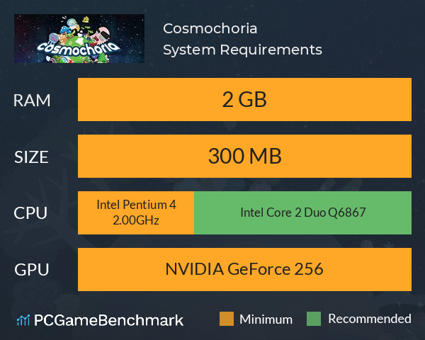 Cosmochoria System Requirements PC Graph - Can I Run Cosmochoria