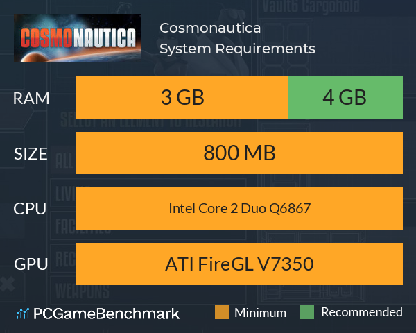Cosmonautica System Requirements PC Graph - Can I Run Cosmonautica