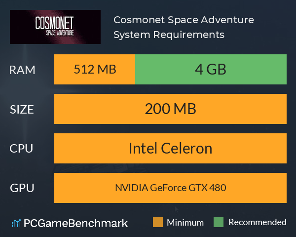 Cosmonet: Space Adventure System Requirements PC Graph - Can I Run Cosmonet: Space Adventure