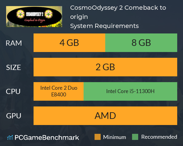 CosmoOdyssey 2: Comeback to origin System Requirements PC Graph - Can I Run CosmoOdyssey 2: Comeback to origin CosmoOdyssey 2: Comeback to origin System Requirements PC Graph - Can I Run CosmoOdyssey 2: Comeback to origin