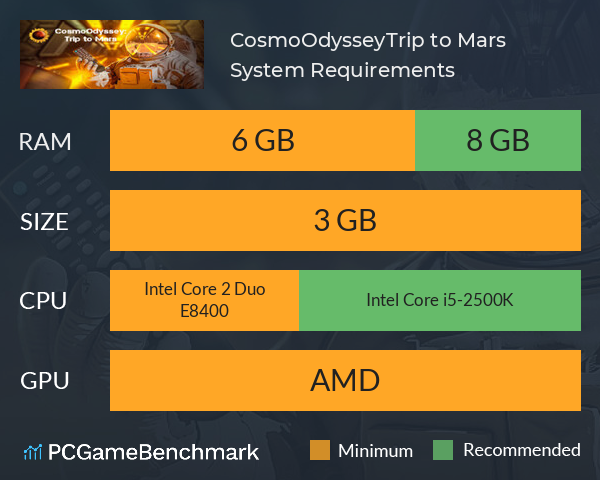 CosmoOdyssey:Trip to Mars System Requirements PC Graph - Can I Run CosmoOdyssey:Trip to Mars CosmoOdyssey:Trip to Mars System Requirements PC Graph - Can I Run CosmoOdyssey:Trip to Mars