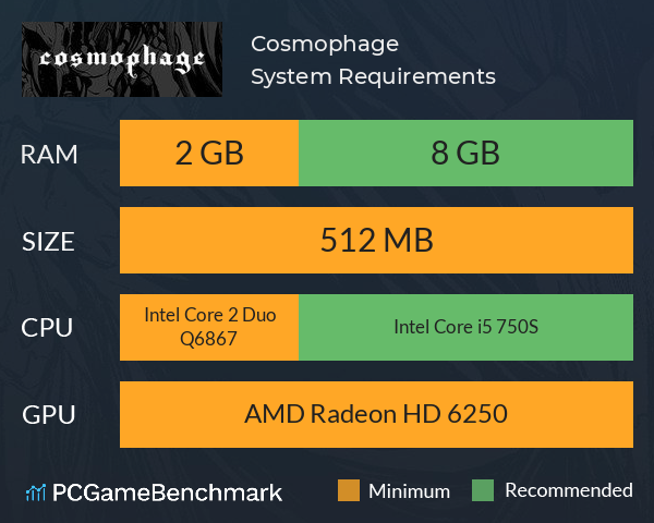 Cosmophage System Requirements PC Graph - Can I Run Cosmophage Cosmophage System Requirements PC Graph - Can I Run Cosmophage