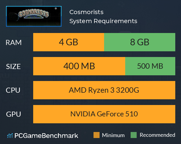 Cosmorists System Requirements PC Graph - Can I Run Cosmorists Cosmorists System Requirements PC Graph - Can I Run Cosmorists