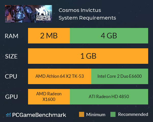 Cosmos Invictus System Requirements PC Graph - Can I Run Cosmos Invictus Cosmos Invictus System Requirements PC Graph - Can I Run Cosmos Invictus