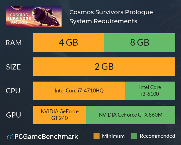Cosmos Survivors: Prologue System Requirements PC Graph - Can I Run Cosmos Survivors: Prologue