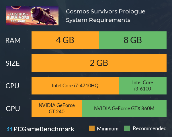 Cosmos Survivors: Prologue System Requirements PC Graph - Can I Run Cosmos Survivors: Prologue Cosmos Survivors: Prologue System Requirements PC Graph - Can I Run Cosmos Survivors: Prologue