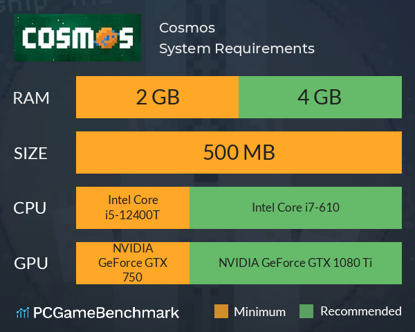 Cosmos System Requirements PC Graph - Can I Run Cosmos Cosmos System Requirements PC Graph - Can I Run Cosmos