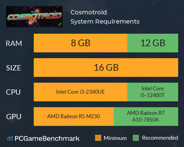 Cosmotroid System Requirements PC Graph - Can I Run Cosmotroid Cosmotroid System Requirements PC Graph - Can I Run Cosmotroid