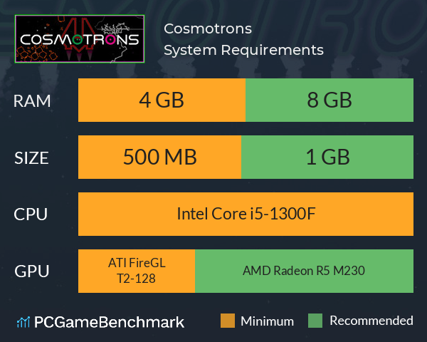 Cosmotrons System Requirements PC Graph - Can I Run Cosmotrons