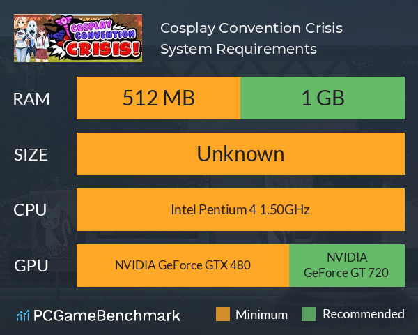 Cosplay Convention Crisis System Requirements PC Graph - Can I Run Cosplay Convention Crisis