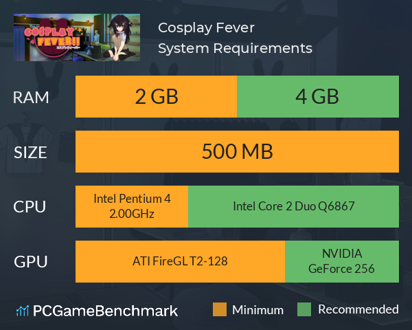 Cosplay Fever!! System Requirements PC Graph - Can I Run Cosplay Fever!!