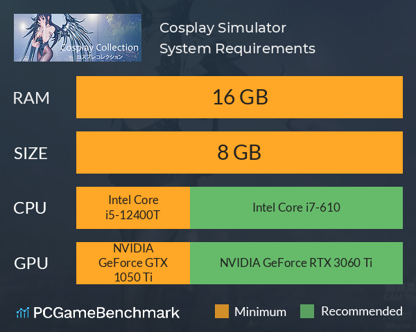 Cosplay Simulator System Requirements PC Graph - Can I Run Cosplay Simulator