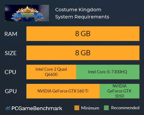 Costume Kingdom System Requirements PC Graph - Can I Run Costume Kingdom Costume Kingdom System Requirements PC Graph - Can I Run Costume Kingdom