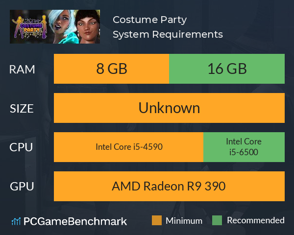 Costume Party System Requirements PC Graph - Can I Run Costume Party