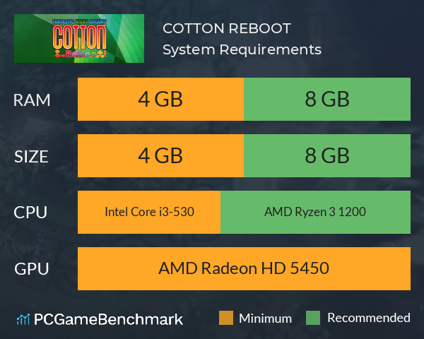 COTTON REBOOT! System Requirements PC Graph - Can I Run COTTON REBOOT! COTTON REBOOT! System Requirements PC Graph - Can I Run COTTON REBOOT!