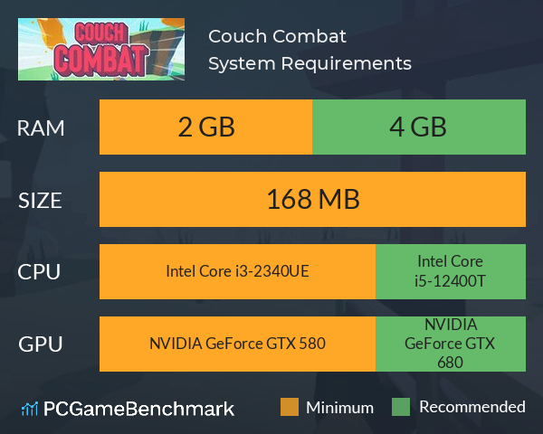 Couch Combat System Requirements PC Graph - Can I Run Couch Combat Couch Combat System Requirements PC Graph - Can I Run Couch Combat
