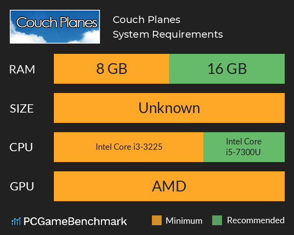 Couch Planes System Requirements PC Graph - Can I Run Couch Planes