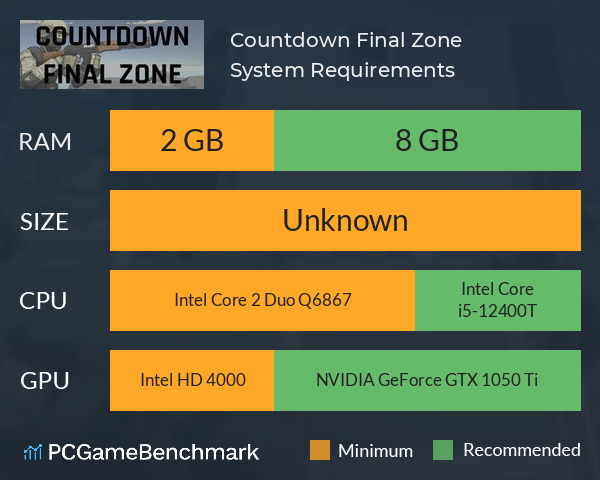 Countdown Final Zone System Requirements PC Graph - Can I Run Countdown Final Zone