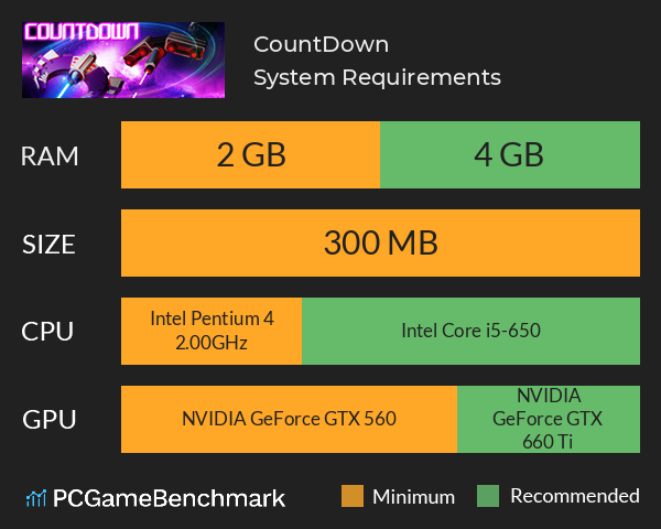 CountDown System Requirements PC Graph - Can I Run CountDown