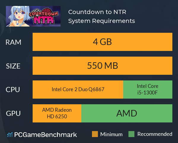Countdown to NTR System Requirements PC Graph - Can I Run Countdown to NTR Countdown to NTR System Requirements PC Graph - Can I Run Countdown to NTR