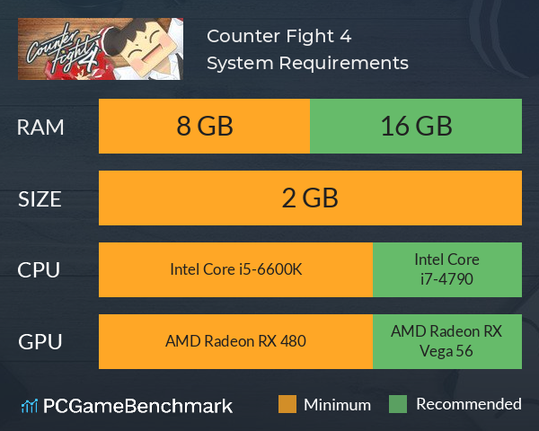Counter Fight 4 System Requirements PC Graph - Can I Run Counter Fight 4