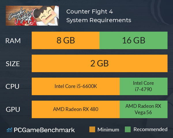 Counter Fight 4 System Requirements PC Graph - Can I Run Counter Fight 4 Counter Fight 4 System Requirements PC Graph - Can I Run Counter Fight 4