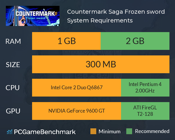 Countermark Saga Frozen sword System Requirements PC Graph - Can I Run Countermark Saga Frozen sword
