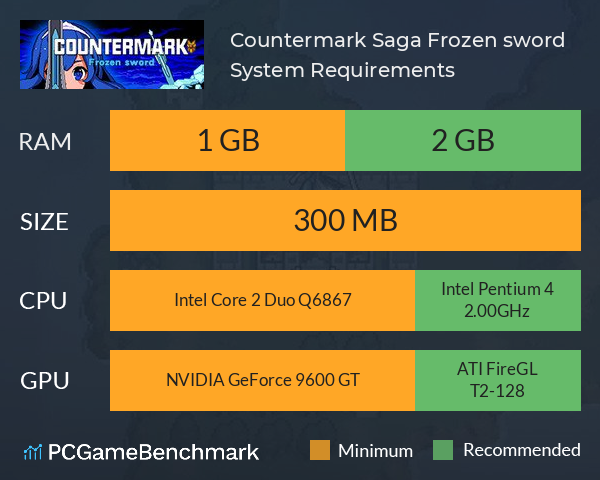 Countermark Saga Frozen sword System Requirements PC Graph - Can I Run Countermark Saga Frozen sword Countermark Saga Frozen sword System Requirements PC Graph - Can I Run Countermark Saga Frozen sword