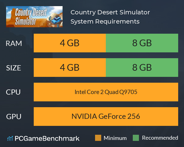 Country Desert Simulator System Requirements PC Graph - Can I Run Country Desert Simulator Country Desert Simulator System Requirements PC Graph - Can I Run Country Desert Simulator