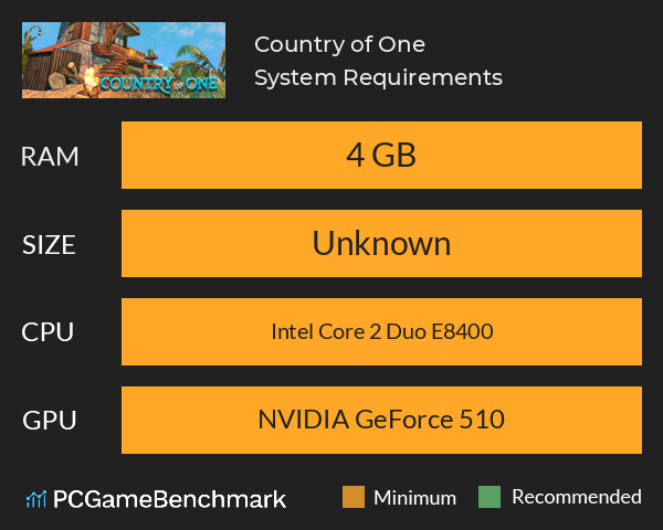 Country of One System Requirements PC Graph - Can I Run Country of One Country of One System Requirements PC Graph - Can I Run Country of One