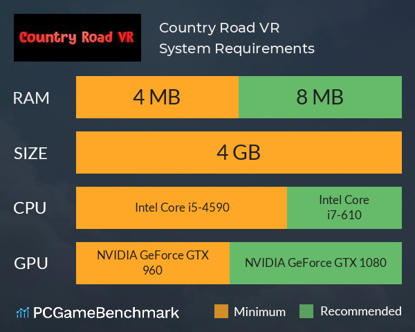 Country Road VR System Requirements PC Graph - Can I Run Country Road VR