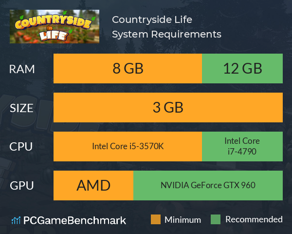 Countryside Life System Requirements PC Graph - Can I Run Countryside Life Countryside Life System Requirements PC Graph - Can I Run Countryside Life