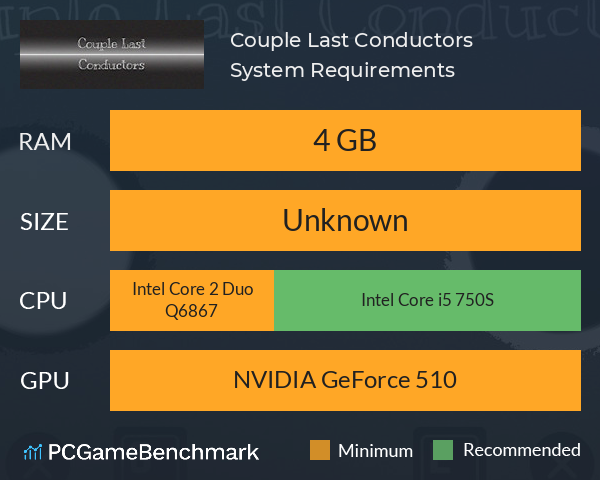Couple Last Conductors System Requirements PC Graph - Can I Run Couple Last Conductors Couple Last Conductors System Requirements PC Graph - Can I Run Couple Last Conductors