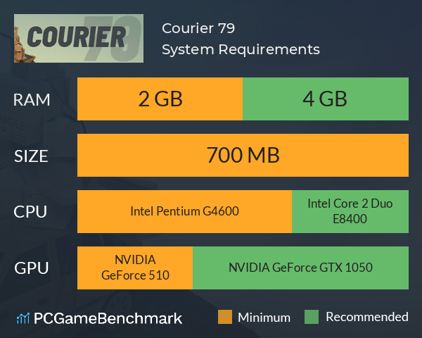 Courier 79 System Requirements PC Graph - Can I Run Courier 79