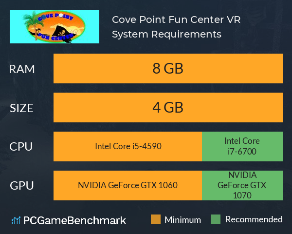 Cove Point Fun Center VR System Requirements PC Graph - Can I Run Cove Point Fun Center VR Cove Point Fun Center VR System Requirements PC Graph - Can I Run Cove Point Fun Center VR