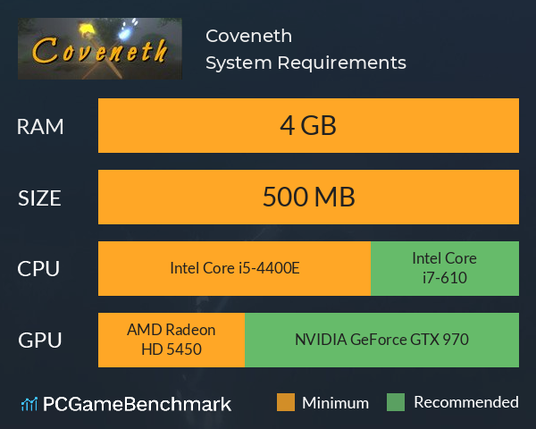Coveneth System Requirements PC Graph - Can I Run Coveneth Coveneth System Requirements PC Graph - Can I Run Coveneth