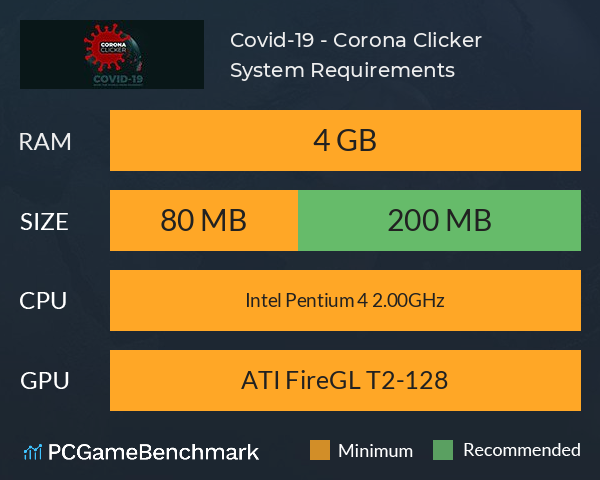 Covid-19 - Corona Clicker System Requirements PC Graph - Can I Run Covid-19 - Corona Clicker Covid-19 - Corona Clicker System Requirements PC Graph - Can I Run Covid-19 - Corona Clicker