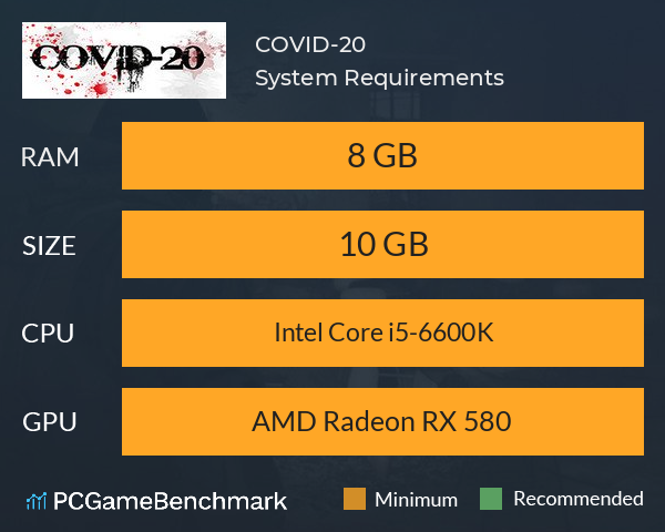 COVID-20 System Requirements PC Graph - Can I Run COVID-20