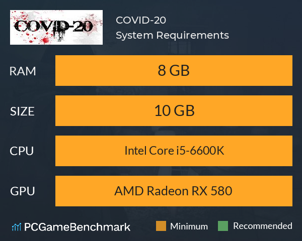 COVID-20 System Requirements PC Graph - Can I Run COVID-20 COVID-20 System Requirements PC Graph - Can I Run COVID-20