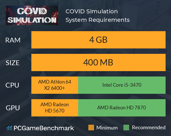 COVID Simulation System Requirements PC Graph - Can I Run COVID Simulation COVID Simulation System Requirements PC Graph - Can I Run COVID Simulation