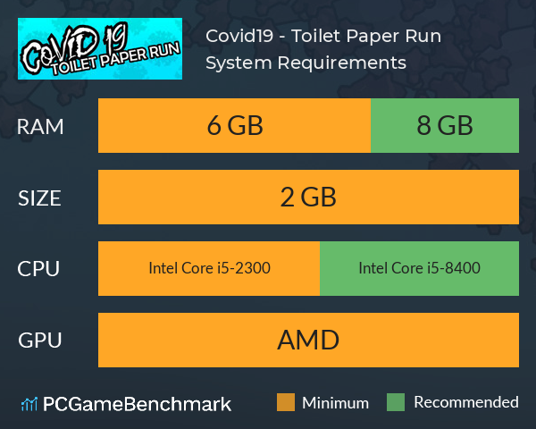 Covid19 - Toilet Paper Run System Requirements PC Graph - Can I Run Covid19 - Toilet Paper Run Covid19 - Toilet Paper Run System Requirements PC Graph - Can I Run Covid19 - Toilet Paper Run
