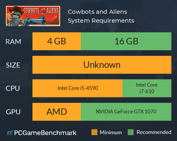 Cowbots and Aliens System Requirements PC Graph - Can I Run Cowbots and Aliens Cowbots and Aliens System Requirements PC Graph - Can I Run Cowbots and Aliens