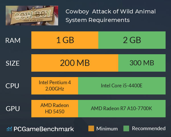Cowboy : Attack of Wild Animal System Requirements PC Graph - Can I Run Cowboy : Attack of Wild Animal Cowboy : Attack of Wild Animal System Requirements PC Graph - Can I Run Cowboy : Attack of Wild Animal